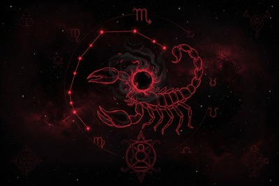 Transformation & Power: Pluto, 8th House & Scorpio - Cosmic Architecture