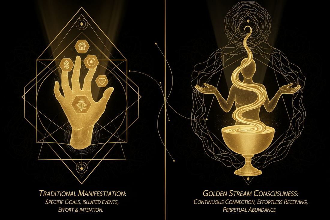 Golden Stream vs Manifestation: Which Creates Lasting Flow? - Nicole's ritual universe