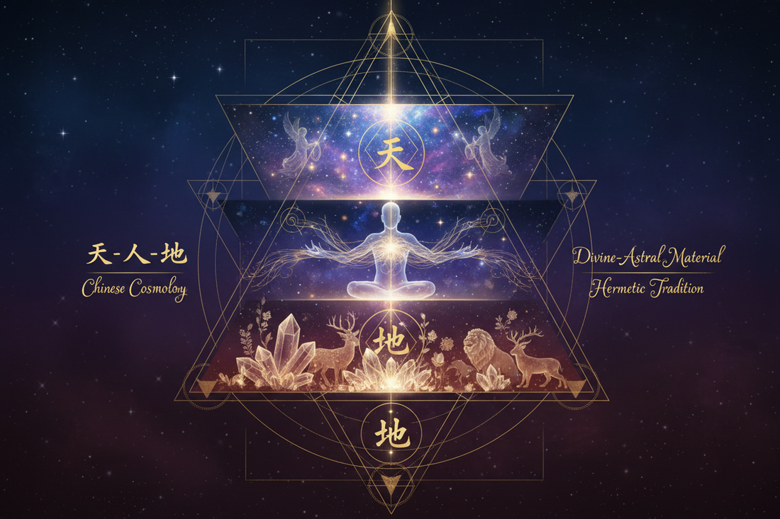 'Heaven–Earth–Human' and the Hermetic 'Three Worlds': Structural Parallels