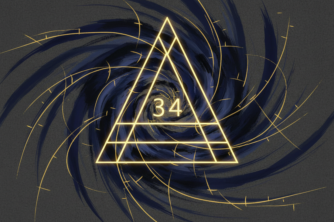 Hexagram 34 Da Zhuang - Complete Guide Part 6: Modern Interpretations — Momentum, Kinetic Energy, and Ethical Leadership