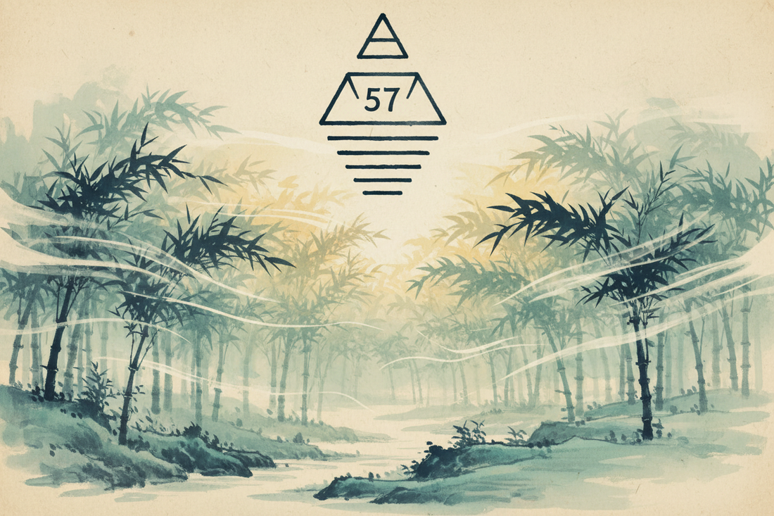 Hexagram 57 Xun - Complete Guide Part 1: The Symbol and Structure of The Gentle (Wind)