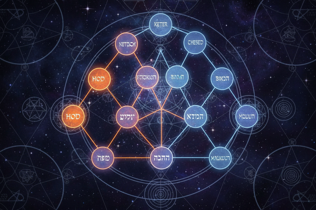 Hod's Position on the Tree of Life: The Right Pillar's Base Below the Abyss