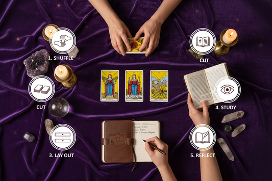 How to Read Tarot: 5 Steps from Shuffle to Interpretation