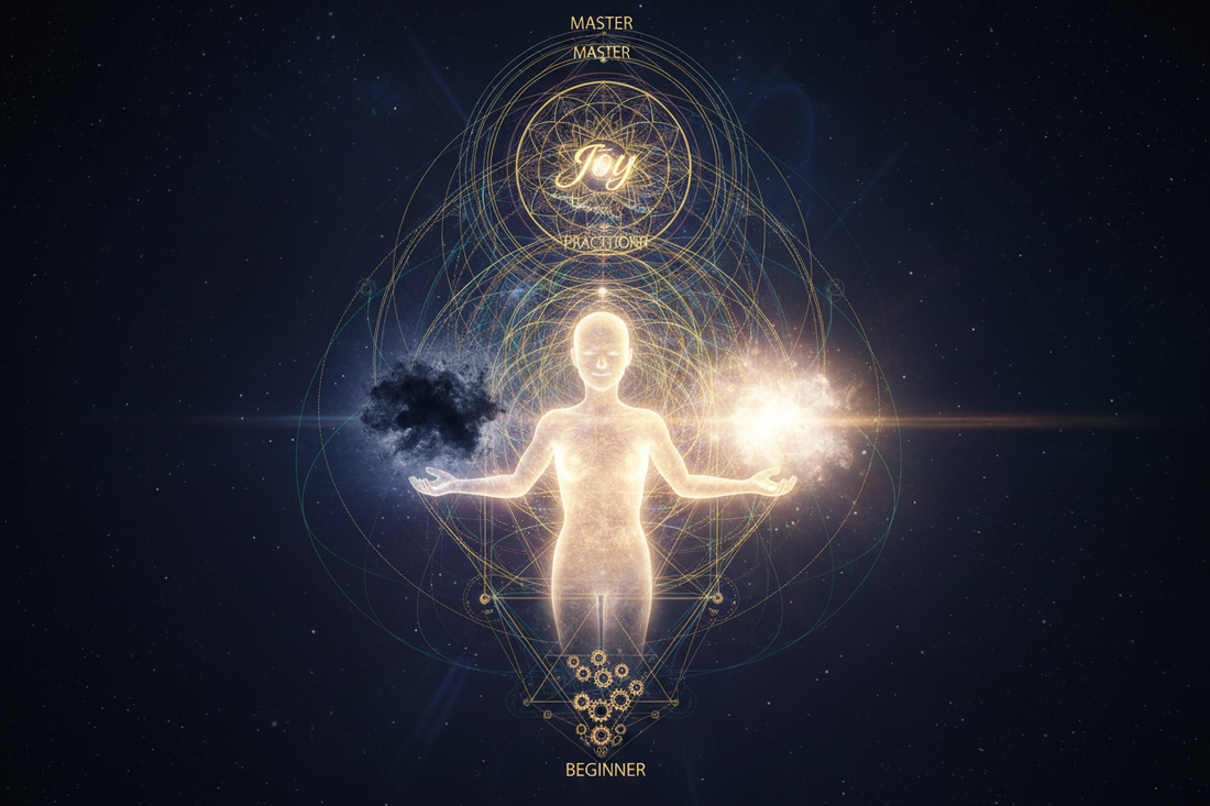 Joy as Spiritual Maturity: The Sign of Advanced Practice