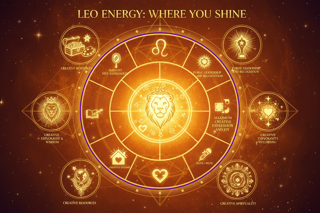 Leo in Houses: Where You Shine with Joy - Nicole's ritual universe