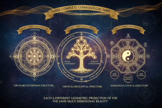Mandalas, the Tree of Life, and Bagua: Symbolic Maps of the Cosmos