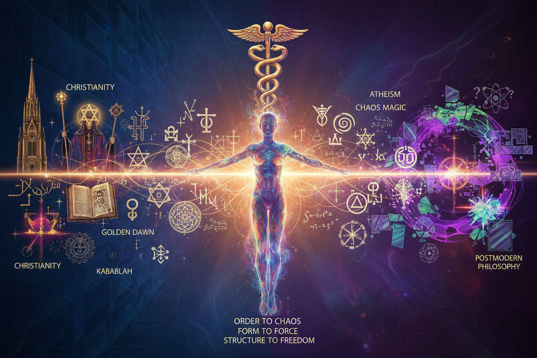 Paradigm Shifting as Hermetic Polarity: The Meta-Magical Framework