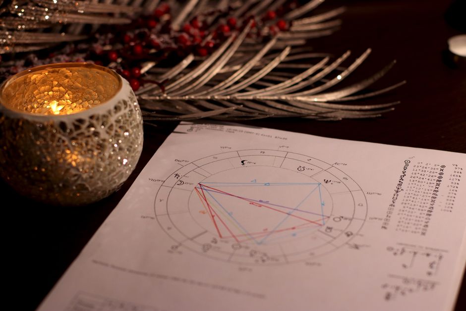 How to Interpret the T-Square Aspect Pattern Involving Saturn, Uranus, and Venus for Karmic Lessons in Love