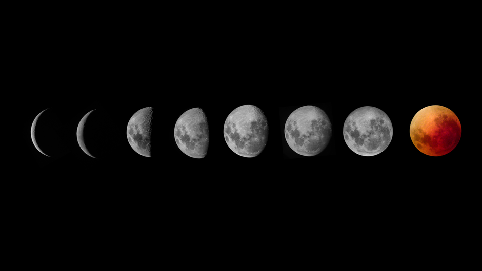 Eclipse Ritual Starter Guide: What to Buy First for Your First Eclipse Practice