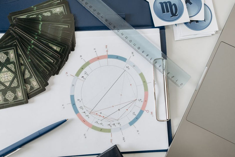 The Astrological Tool Kit: Essential Gear for Aligning Your Energy Field with Planetary Currents