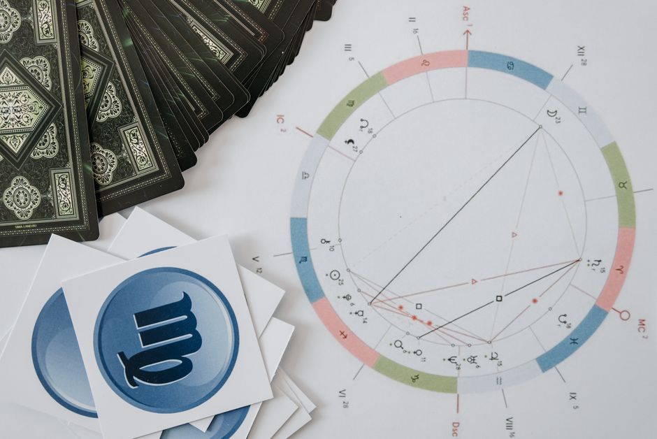 Which Planetary Hour Correspondences Really Matter for Your Practice