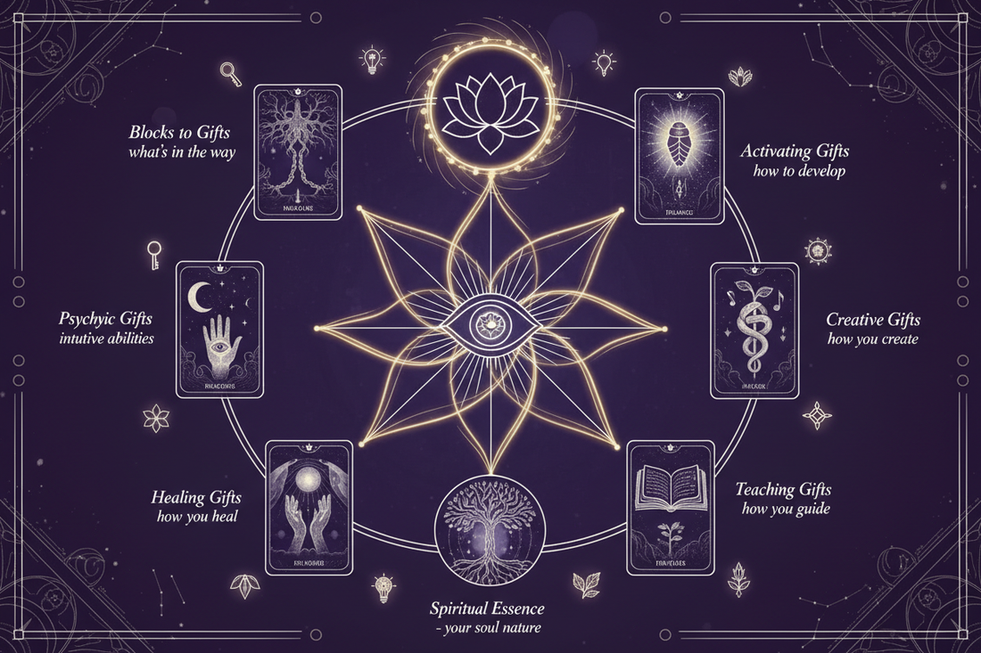 Spiritual Gifts Tarot Spread