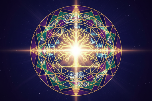 The Subtle Body in Sufism and Kabbalah: Islamic and Jewish Mystical Anatomy