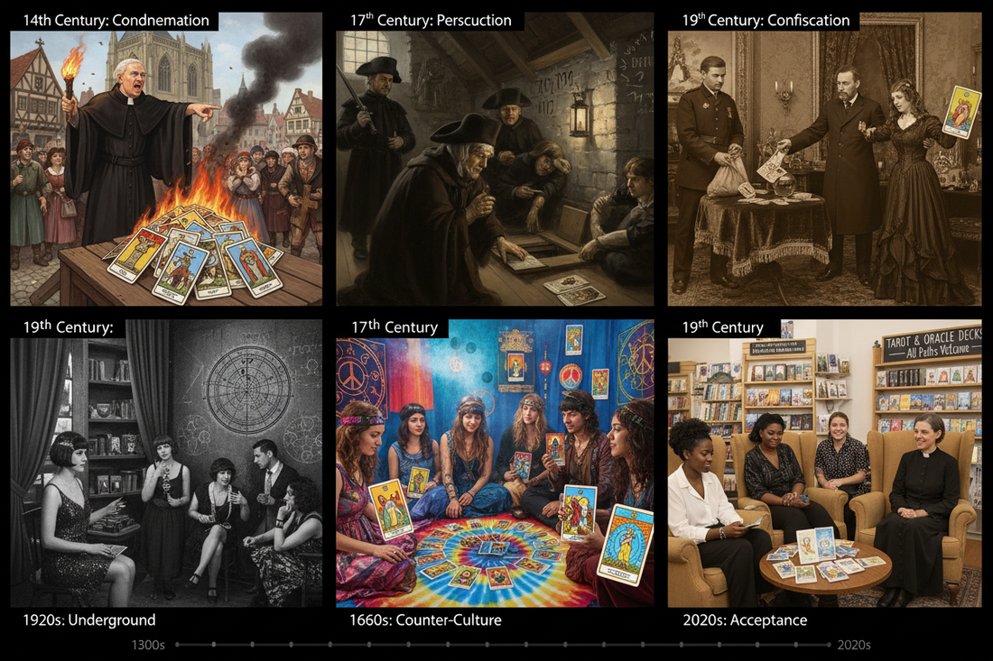 Tarot Censorship: Church Opposition Through History