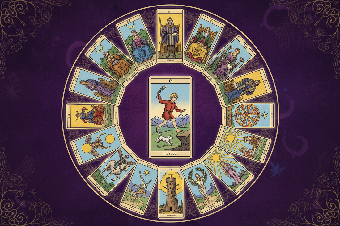 Tarot Major Arcana as Psychological Archetypes: The Fool's Journey - Nicole's ritual universe