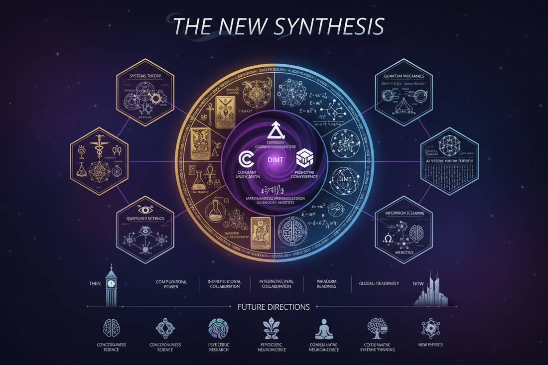 The New Synthesis: 21st Century Integration of Ancient and Modern