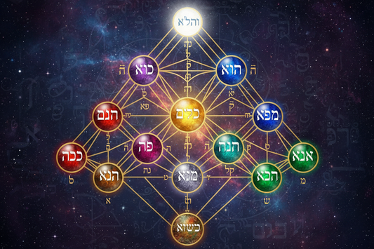 The Tree of Life: Complete Kabbalistic System & Ten Sephiroth