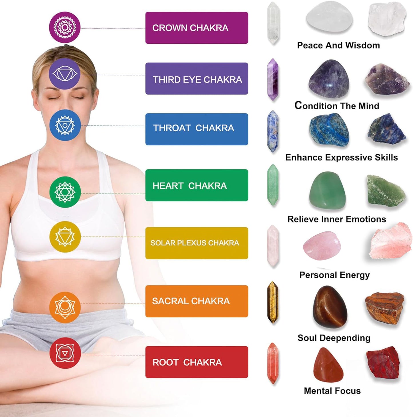 Natural Crystal Crushed Stone Rolling Stone Set